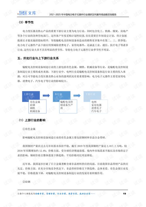 2021-2025年中國電力電子元器件行業調研及利基市場戰略咨詢報告
