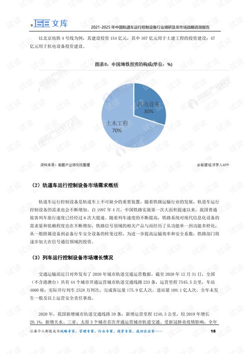 2021-2025年中國軌道車運行控制設備行業深度調研與非市場戰略咨詢分析報告